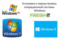 Установка и переустановка операционной системы Windows