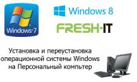 Встановлення операційної системи Windows на ПК